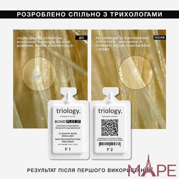 Система холодного відновлення волосся Triology Bondplex 2F, 2 &times; 15 мл TRI-BOND-2F-30 фото